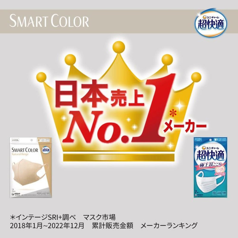 ユニ・チャーム 超快適マスク SMARTCOLOR（スマートカラー） Beige（ナチュラルベージュ） ふつう 7枚入