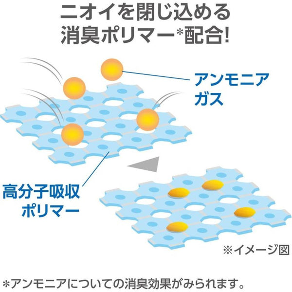 Unicharm Lifree 清爽垫安全中等剂量 80cc 45 张