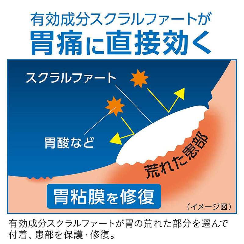 【第2類医薬品】スクラート胃腸薬錠 36錠