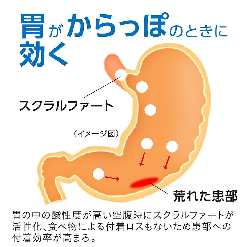 [2 drugs] Sucrate gastrointestinal tablet 102 tablets