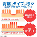 【第2類医薬品】スクラート胃腸薬S散剤34包