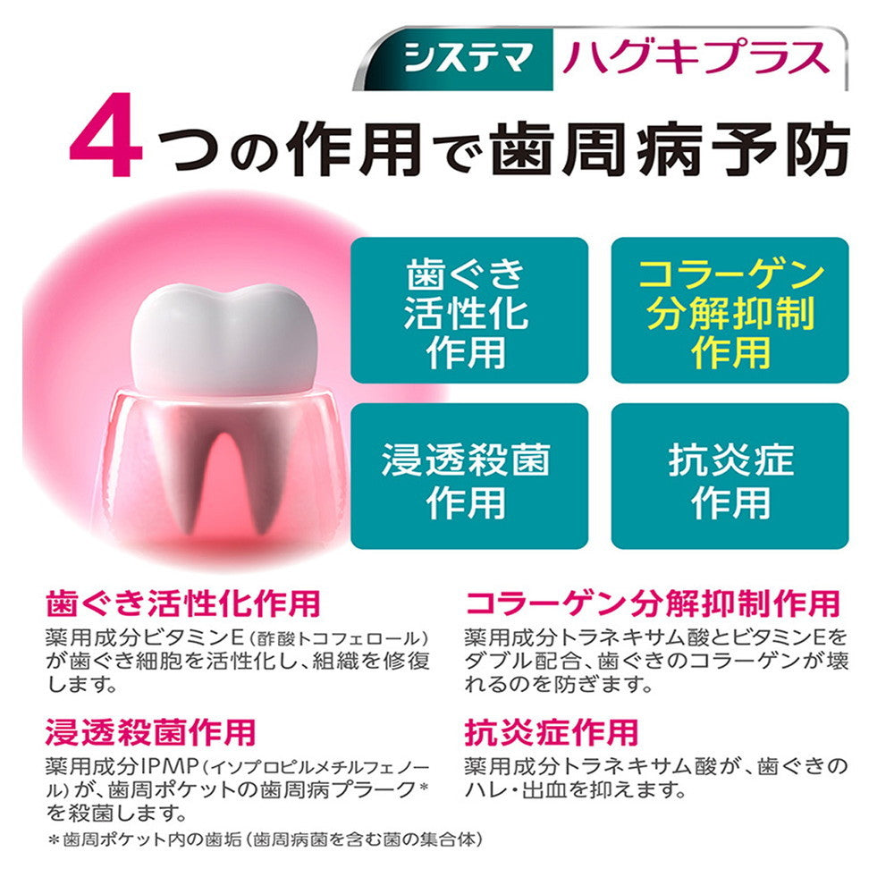医薬部外品】ライオン システマ ハグキプラス デンタルリンス ノン