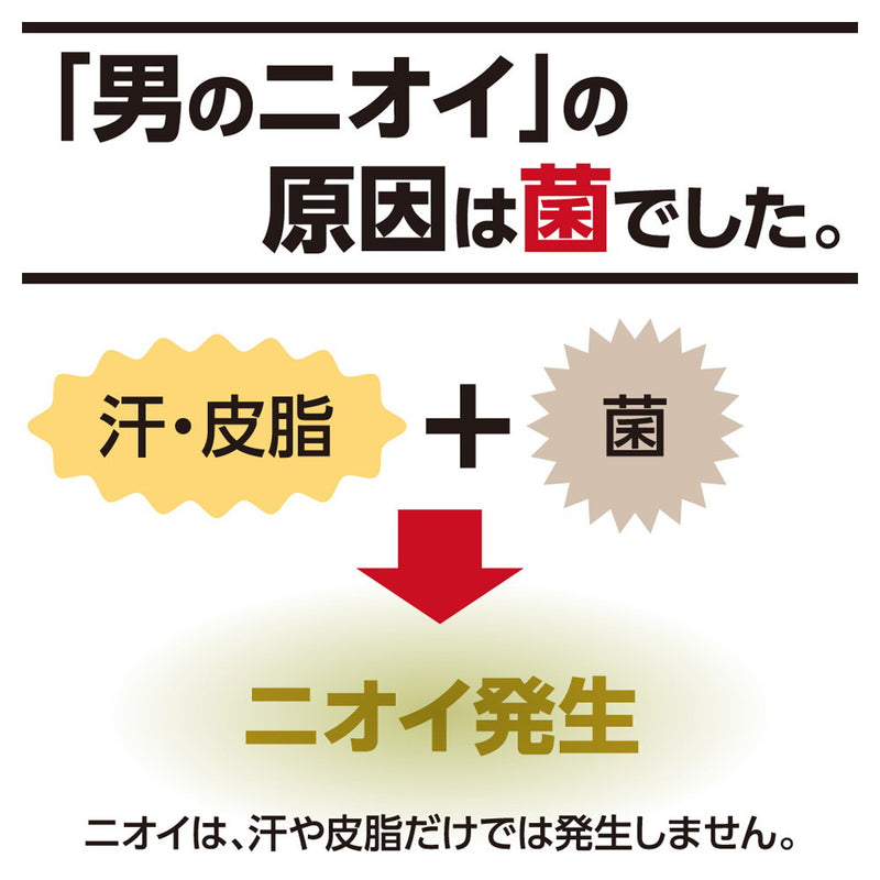 【医薬部外品】ライオン PROTEC(プロテク) デオドラントソープ ポンプ 420ml