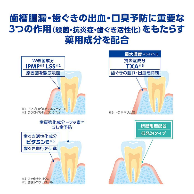 【医薬部外品】デントヘルス薬用ハミガキ無研磨ゲル 85g