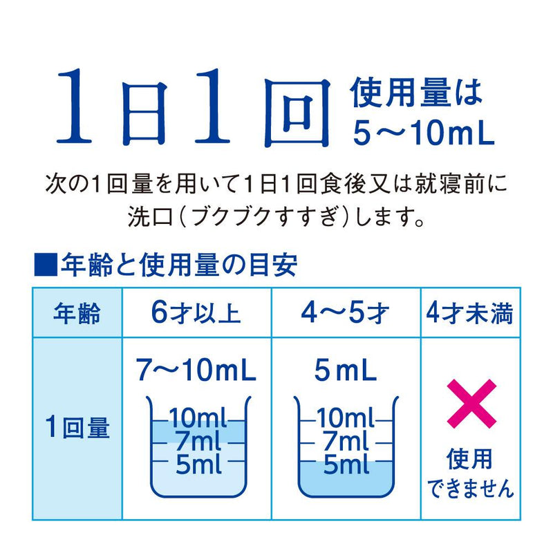 【第3類医薬品】クリニカ フッ素メディカルコート 250ml 【セルフメディケーション税制対象】