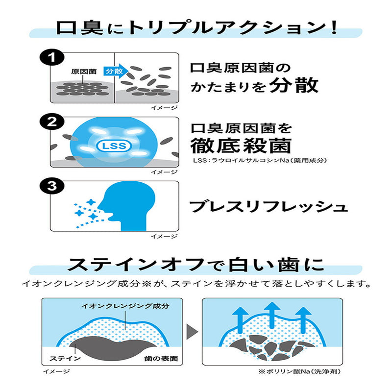 NONIOハミガキ クリアハーブミント 30g