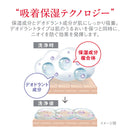 [Quasi-drug] Lion hadakara medicated deodorant foam body soap body