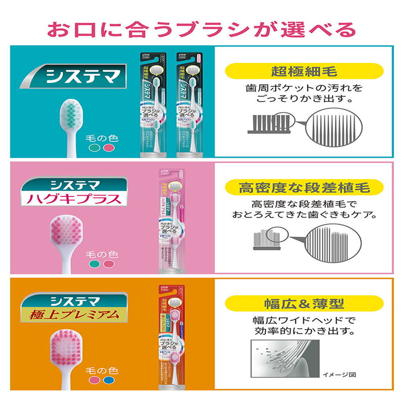 Lion Electric Assisted Brush Replacement Nonio Whitening Normal