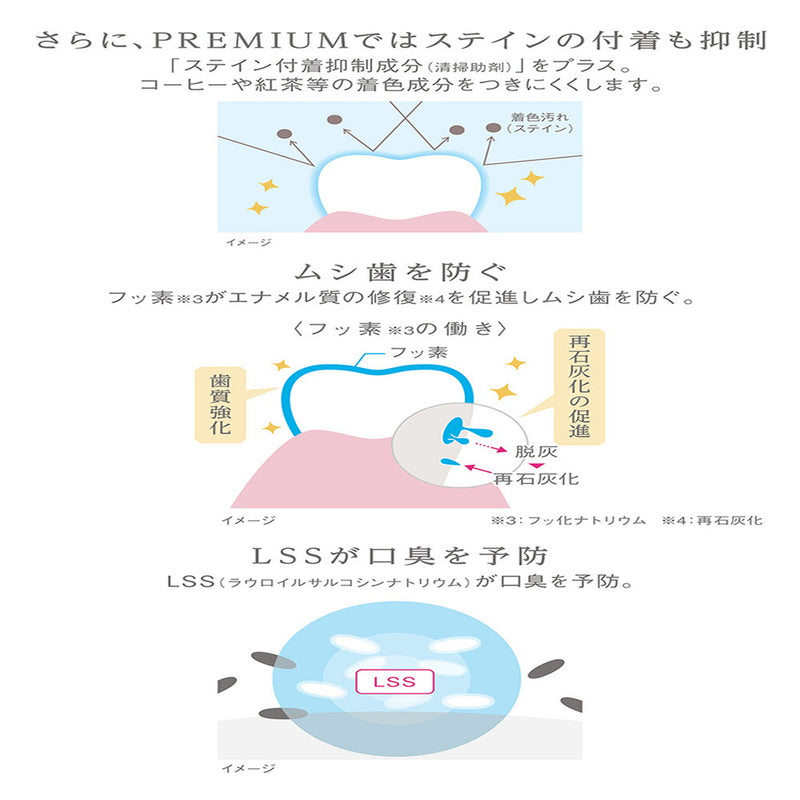 ライオン Lighteeハミガキ PREMIUM 100g