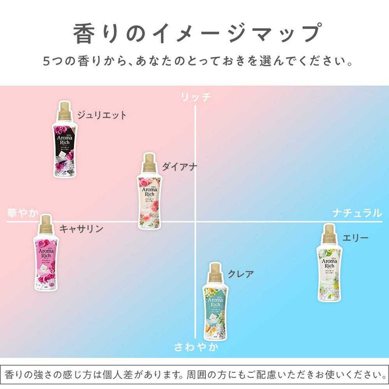 ライオン ソフラン アロマリッチ クレア（ネロリソープアロマの香り） 詰め替え用 特大 950ml