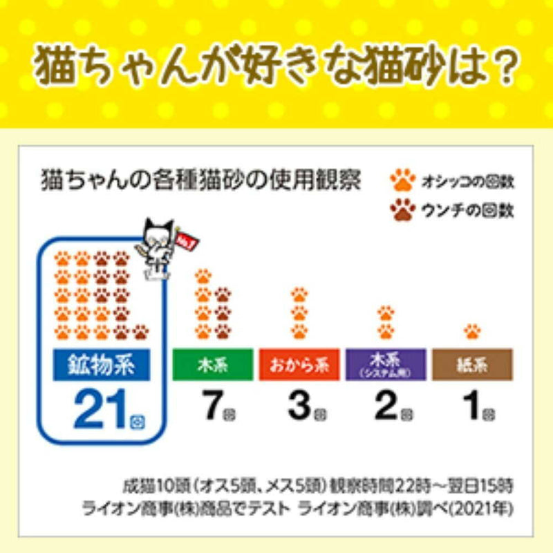 ニオイをとる砂 リラックスグリーンの香り 5l
