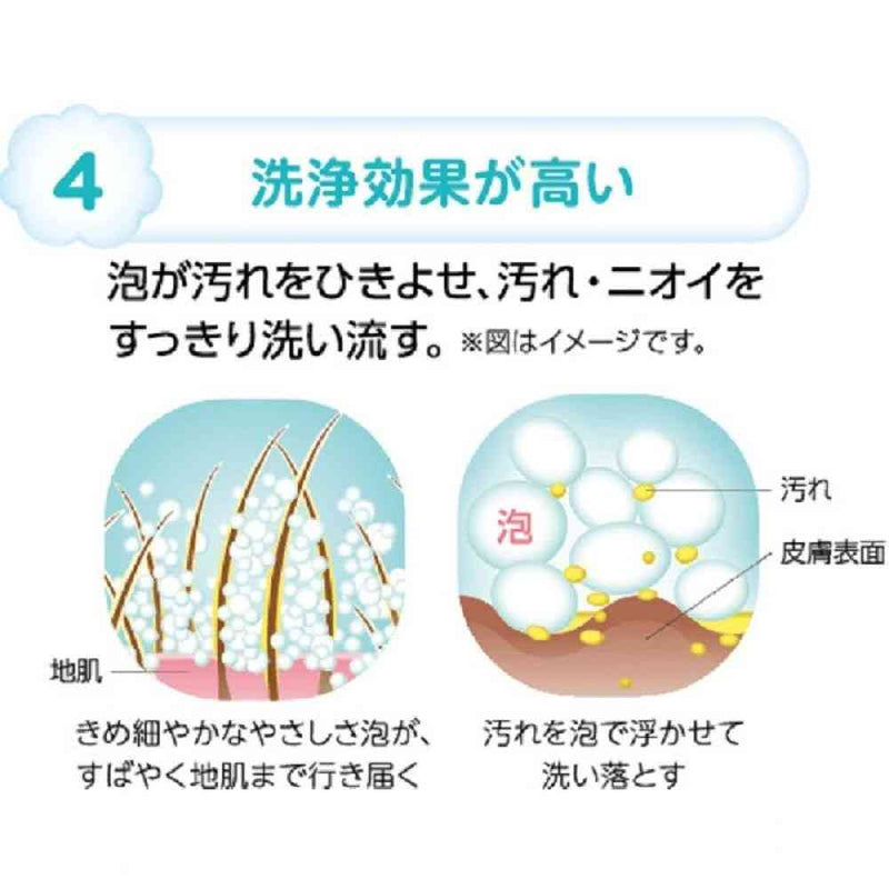 ライオン ペットキレイ 泡リンスインシャンプー 犬用 肌ケア つめかえ 450ml