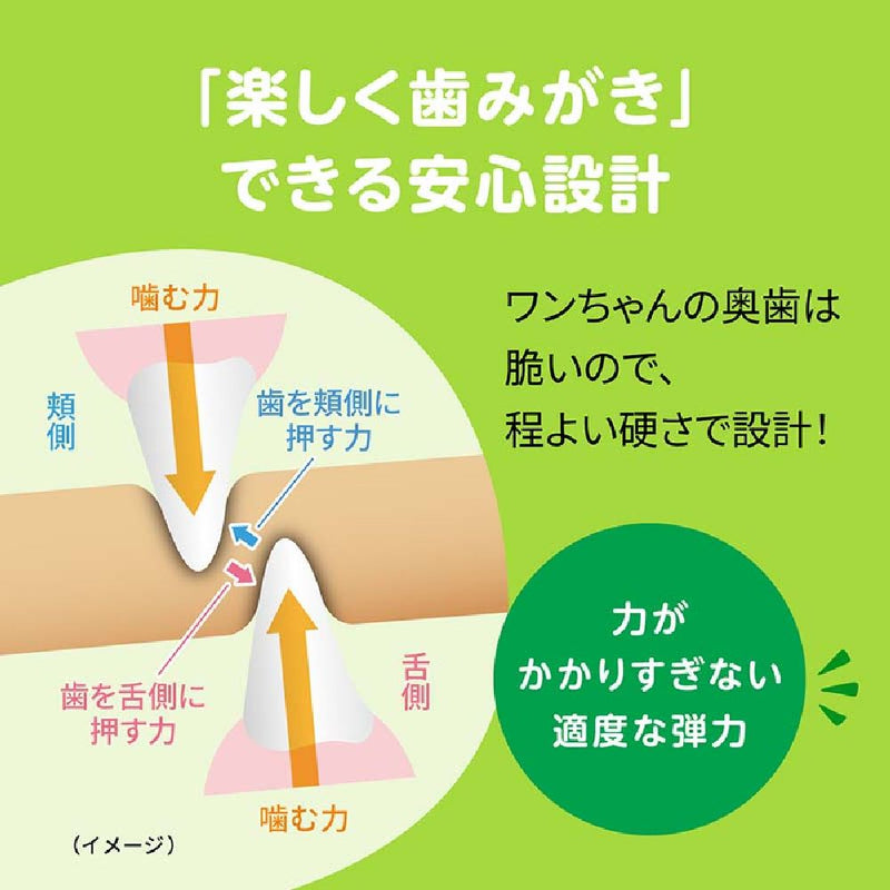 ライオン デンタルトリーツスリットブラシタイプ小型犬用 4本
