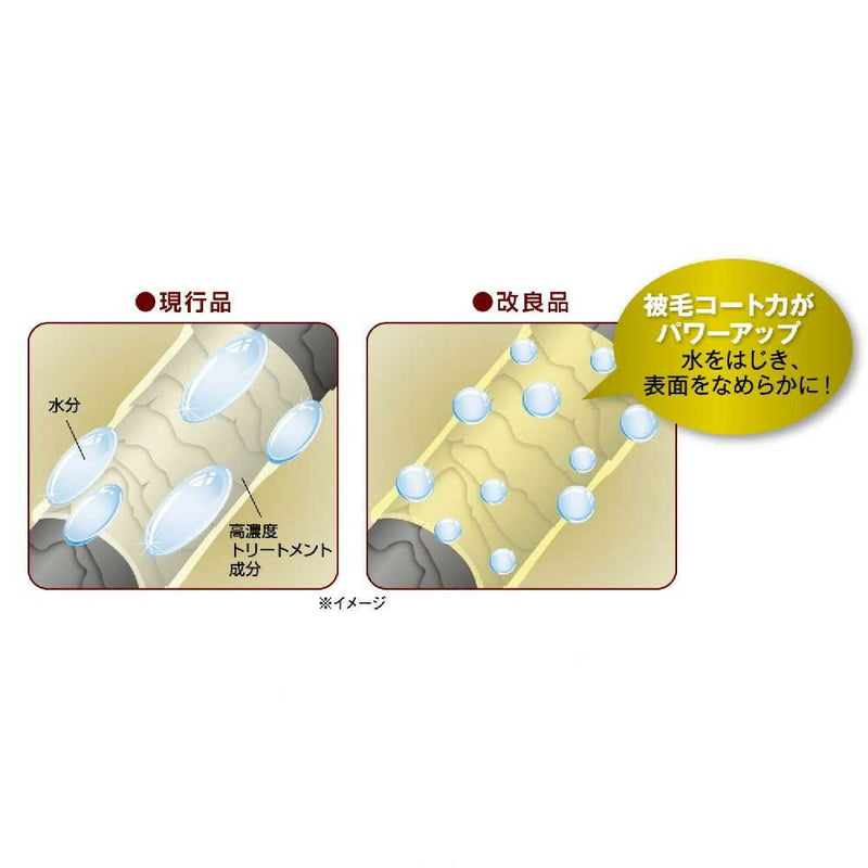 クイック＆リッチ トリートメントインシャンプー 愛犬用 リフレッシュサボン