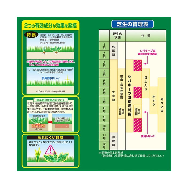 （農）レインボー薬品 シバキープ3粒剤 1.5kg袋