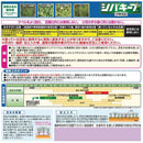 【農薬】レインボー薬品 シバキープ プラスα 2.2kg