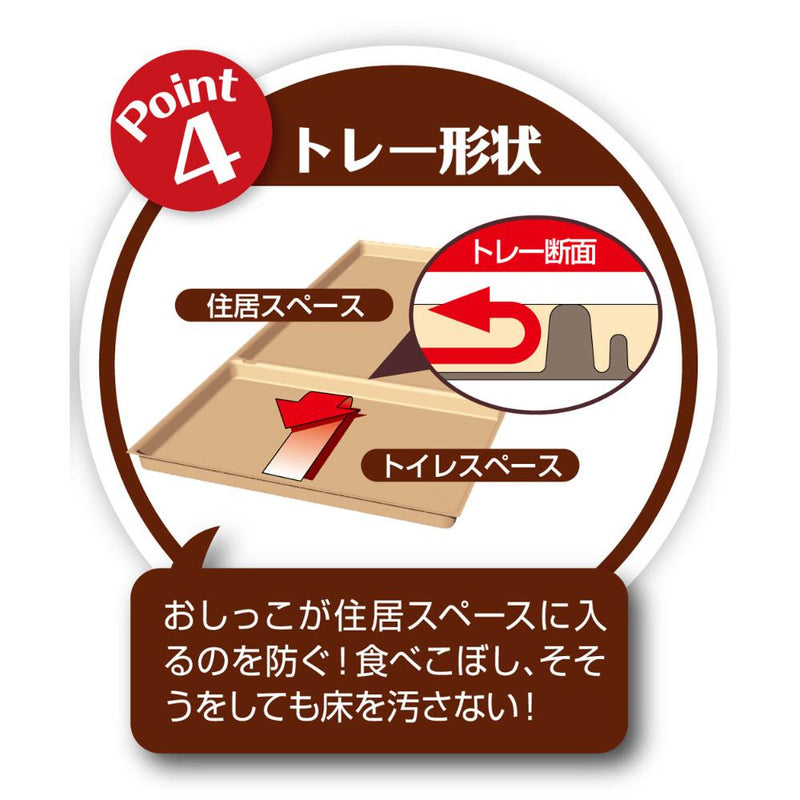 トイレのしつけが出来る ドッグルームサークル ブラウン スモール メーカー直送▼返品・キャンセル不可【他商品との同時購入不可】
