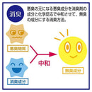 ペティオ ハッピークリーン 犬オシッコ・ウンチのニオイ 消臭＆除菌 800ml