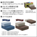 ファブリッククッションステップ オーシャンブルー メーカー直送▼返品・キャンセル不可【他商品との同時購入不可】