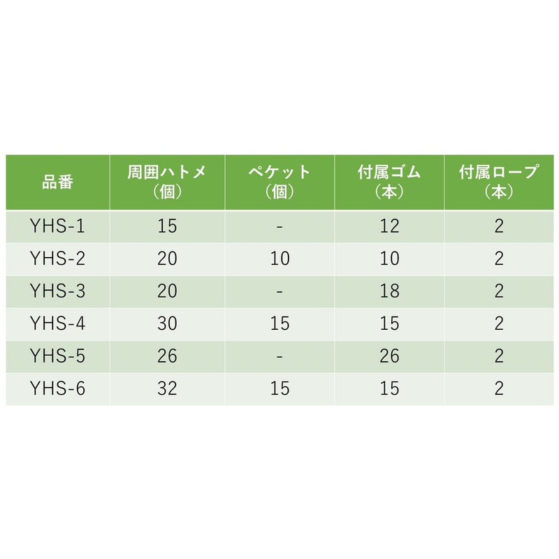シート トラックシート帆布 1号 180×210cm メーカー直送 ▼返品・キャンセル不可【他商品との同時購入不可】