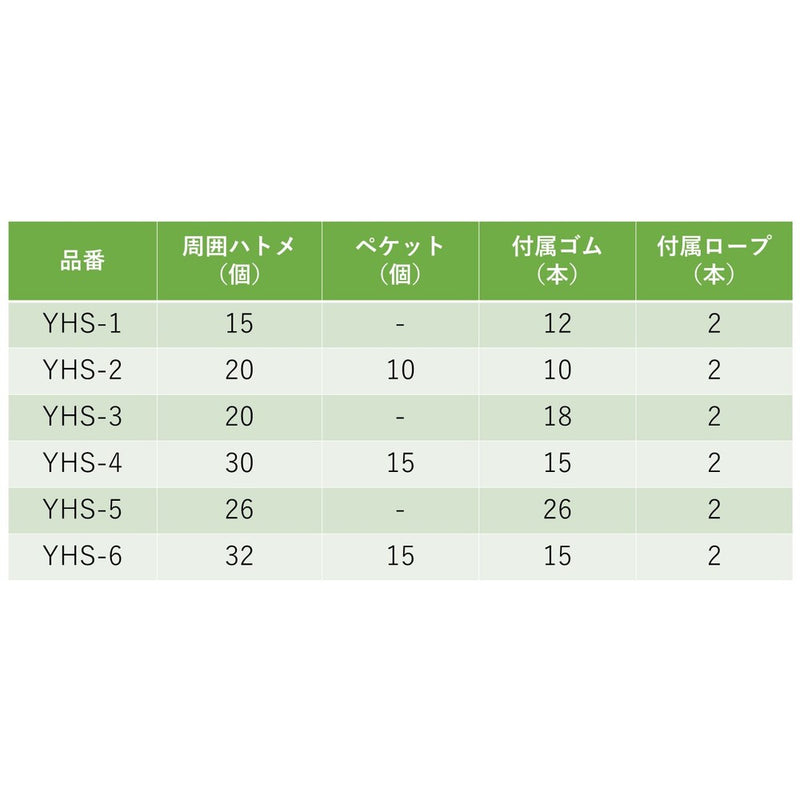 ユタカメイク シート トラックシート帆布 3号 メーカー直送 ▼返品・キャンセル不可【他商品との同時購入不可】