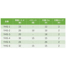 ユタカメイク シート トラックシート帆布 5号 メーカー直送 ▼返品・キャンセル不可【他商品との同時購入不可】