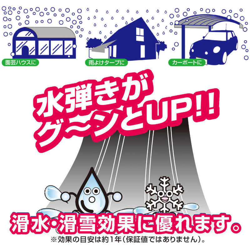 PEマルチシート中厚手 防水 3.6m×5.4m B5111 メーカー直送 ▼返品・キャンセル不可【他商品との同時購入不可】