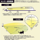 GDX3 ユタカメイク ガーデンバリア3 メーカー直送 ▼返品・キャンセル不可【他商品との同時購入不可】