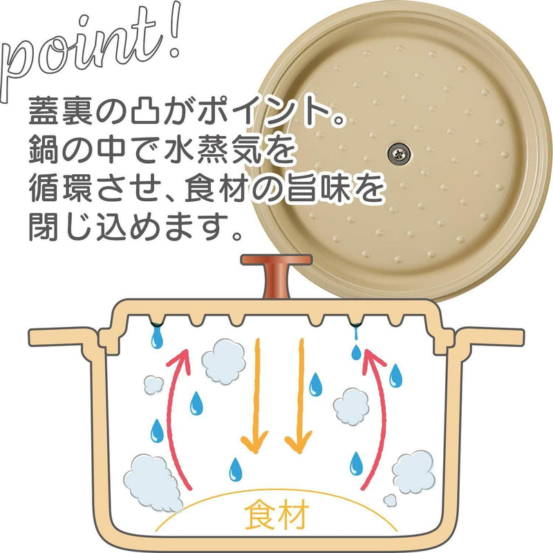 和平フレイズ クックシェア 軽ラクポット18cm イエロー RB-1510