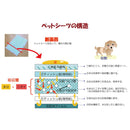 わんわんサラ・シート レギュラー200枚 メーカー直送 ▼返品・キャンセル不可【他商品との同時購入不可】