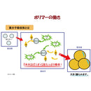わんわんサラ・シート ワイド 100枚 メーカー直送 ▼返品・キャンセル不可【他商品との同時購入不可】