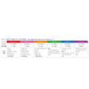 男の子＆女の子のためのマナーおむつ のび～るテープ SS 64枚 メーカー直送▼返品・キャンセル不可【他商品との同時購入不可】