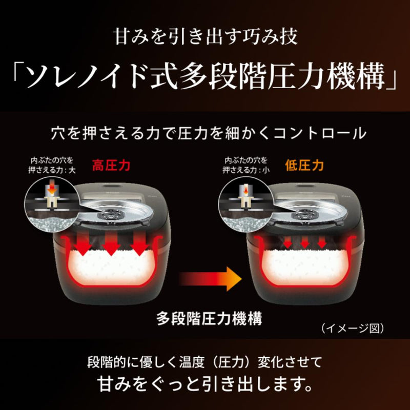 タイガー 圧力IHジャー炊飯器 3.5合 JRI-C060KO メーカー直送 ▼返品・キャンセル不可【他商品との同時購入不可】