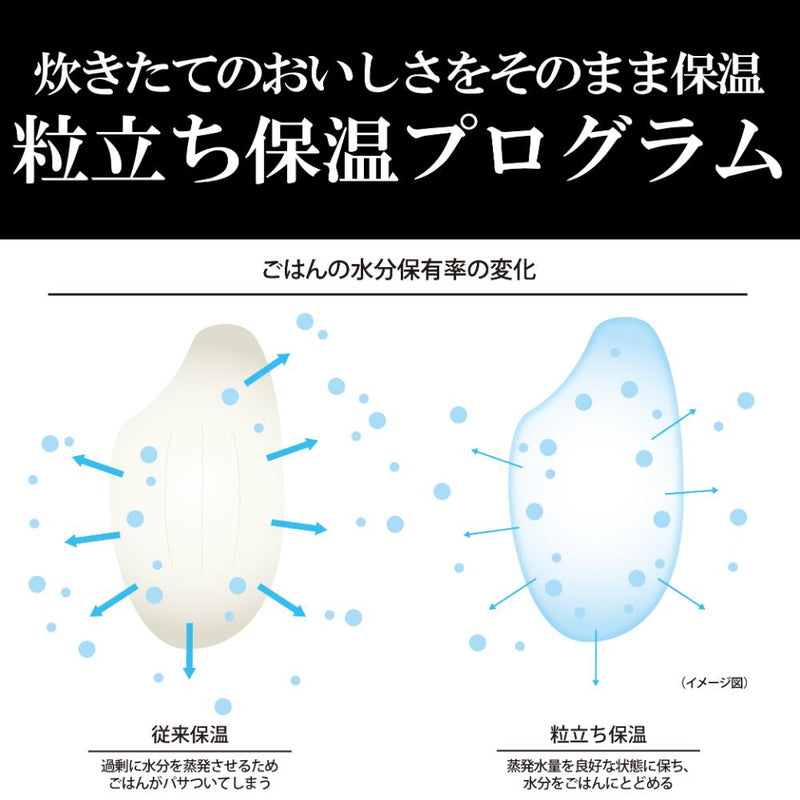 タイガー 圧力IHジャー炊飯器 炊きたて JRI-H100K メーカー直送 ▼返品・キャンセル不可【他商品との同時購入不可】