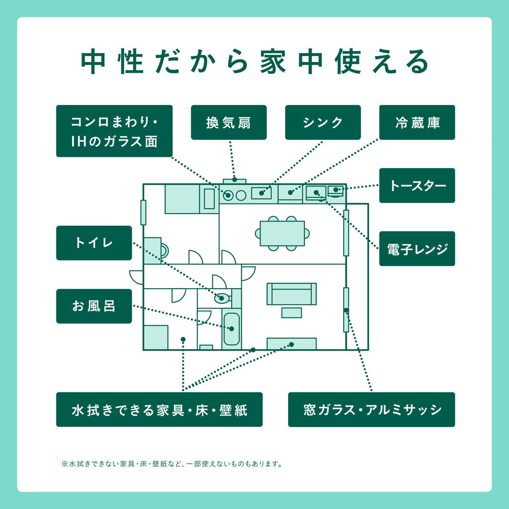 ウタマロ様 匠洗 ウタマロ ウタマロ 石鹸・キッチン洗剤ギフト(UTA-505A)