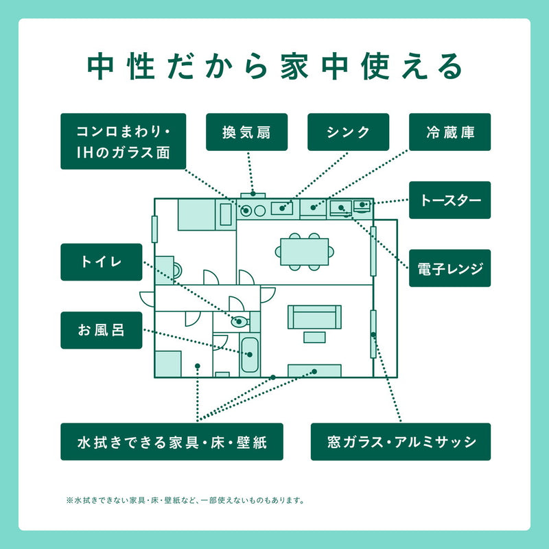 ウタマロクリーナー 詰め替え 350ml