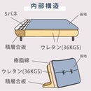 ソファ Isra 3P＋背x2 BL、GY/BL 設置付 メーカー直送▼返品・キャンセル不可【他商品との同時購入不可】