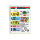 東商 リンカリ肥料らんまん粒状 2kg