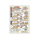 東商 香味野菜肥料 1kg