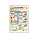 東商 なす・トマト・きゅうり肥料 450g