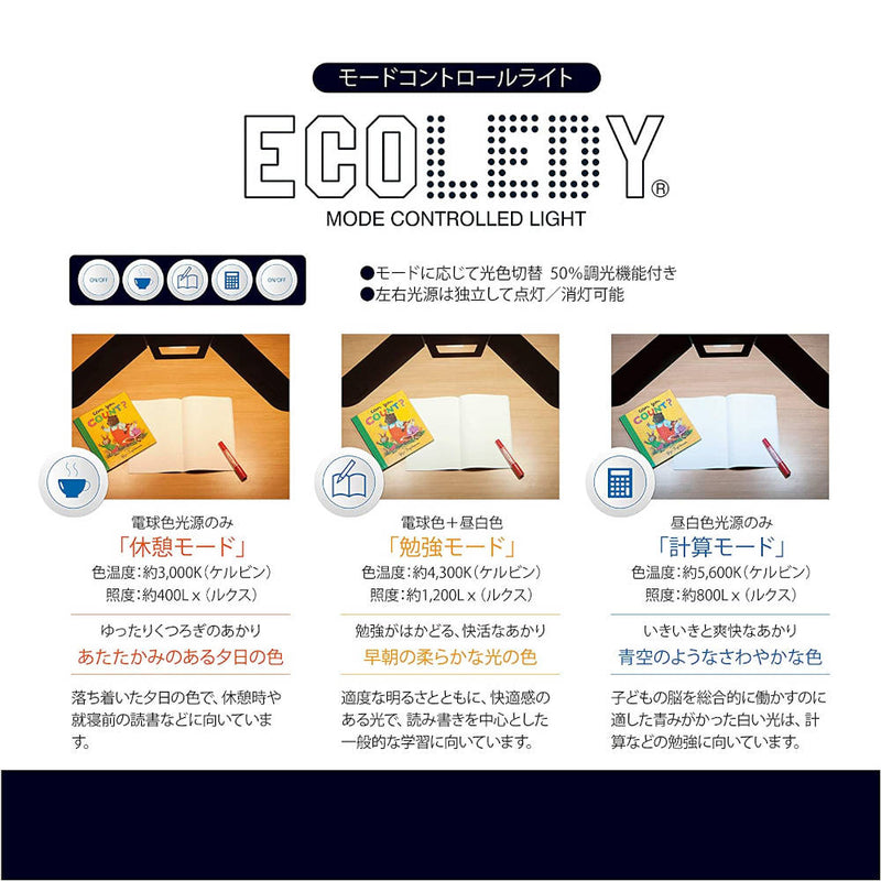 学習机 LEDライト エコレディ ツインライト ECL-546 メーカー直送 ▼返品・キャンセル不可【他商品との同時購入不可】