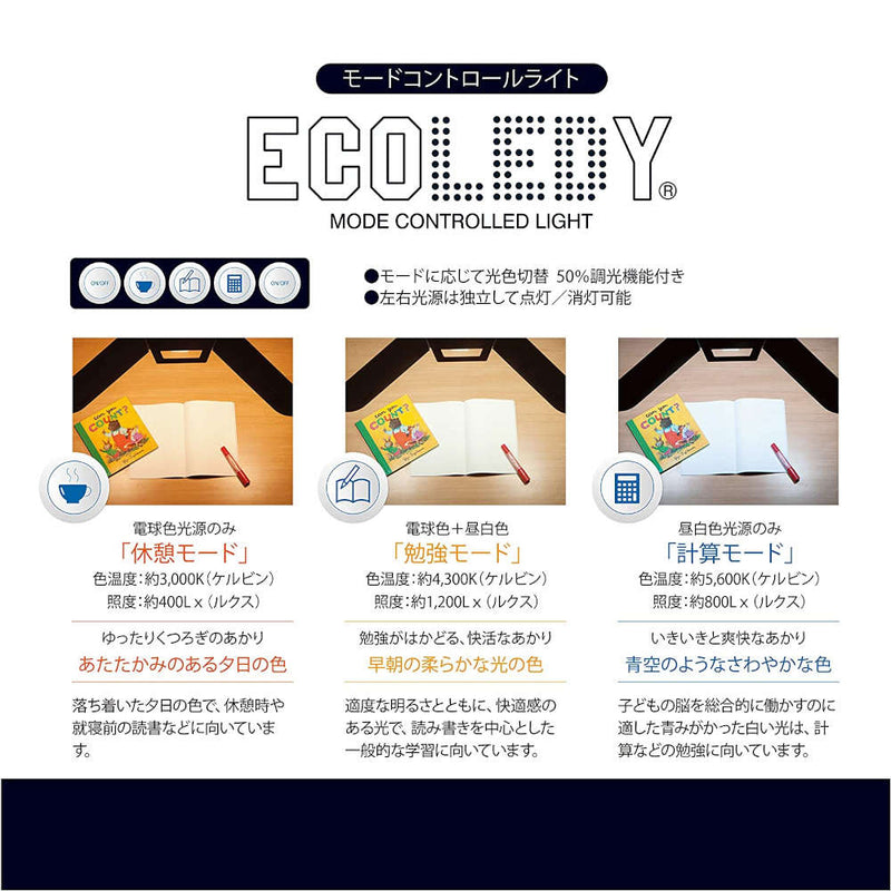 学習机 LEDライト エコレディ ストレートライト ECL-653 メーカー直送 ▼返品・キャンセル不可【他商品との同時購入不可