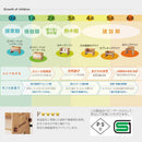 tsugumi123 ベビーベッド デスク ソファ 日本製 メーカー直送 ▼返品・キャンセル不可【他商品との同時購入不可】