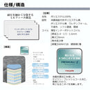 圧縮マットレス セミダブル 電動ベッド用 KEM-120 【直送品】 返品・キャンセル・他商品と同時購入は不可