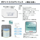 電動リクライニングベッド RBM-752120 マットレス付き 【直送品】 返品・キャンセル・他商品と同時購入は不可