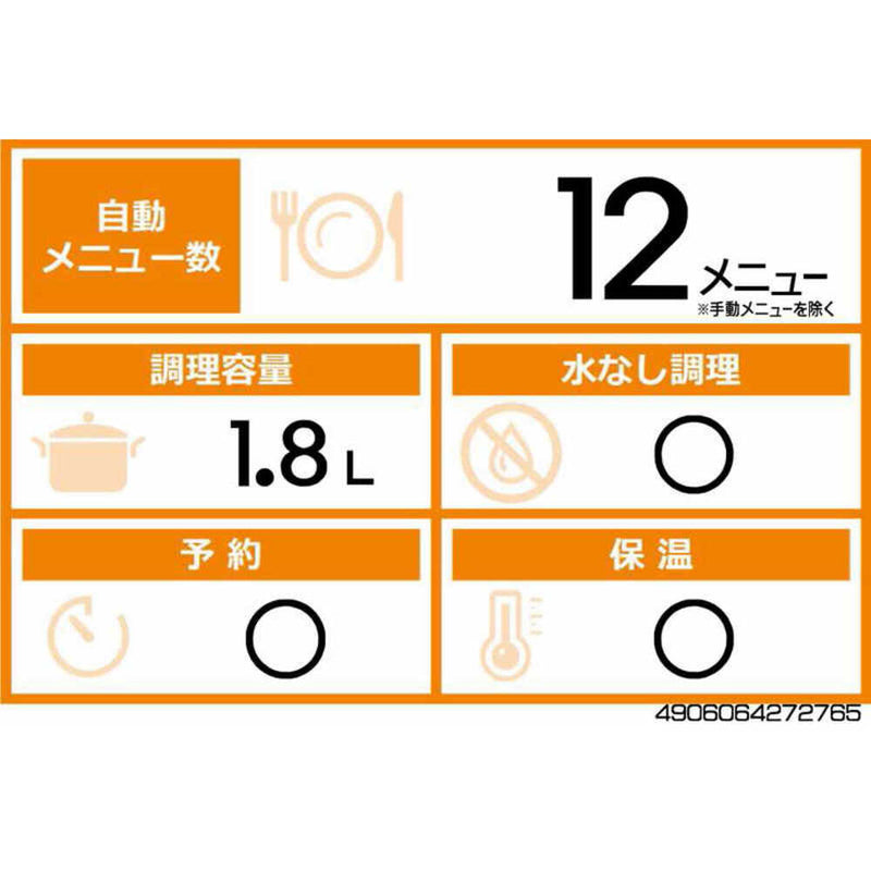 CCP 電気圧力鍋（1.8L） BDPC71WH  ▼返品・キャンセル不可