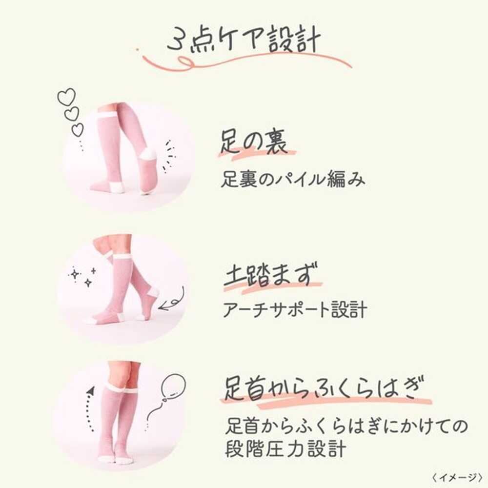 レキットベンキーザー・ジャパン メディキュット フワッとキュッ