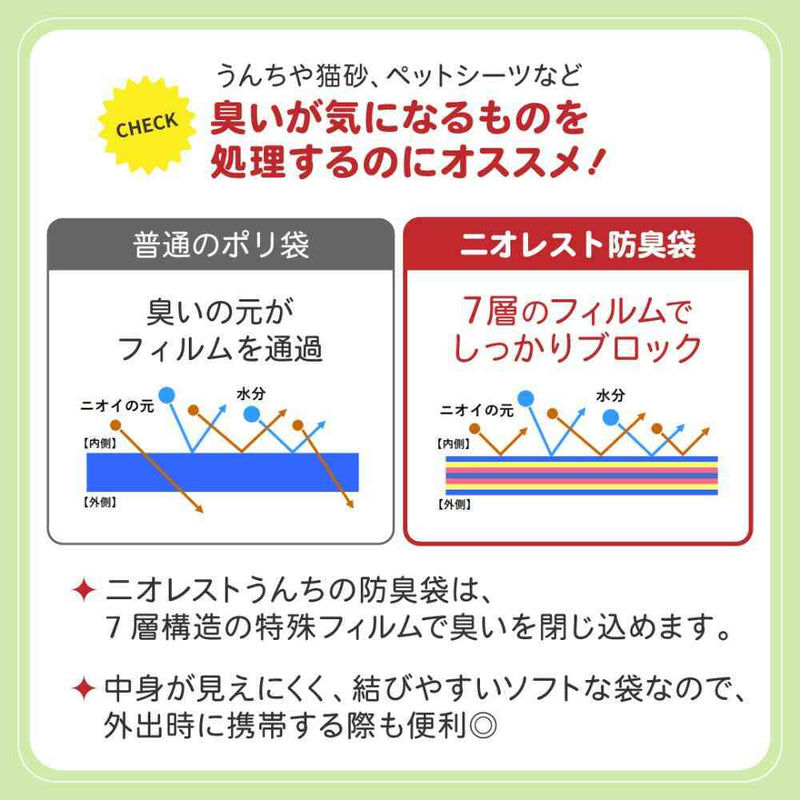ニオレスト うんちの防臭袋 S 300枚 猫用 メーカー直送 ▼返品・キャンセル不可【他商品との同時購入不可】