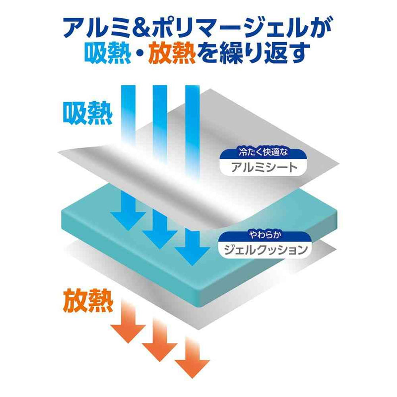 マルカン ひんやりアルミジェルマット 猫用 1個