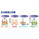 Toe Komachi Easy Walking Supporter, Bowed Little Finger, Soft Type, Left and Right, 1 Piece